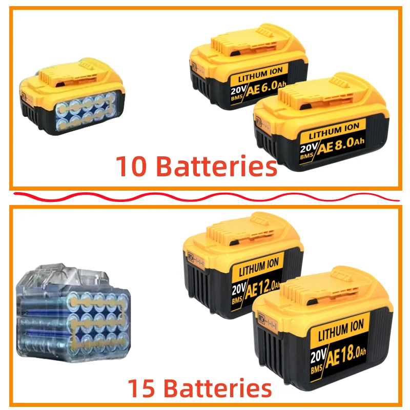 Per batteria agli ioni di litio DEWALT 18V 20V 6-18Ah per batteria per elettroutensili Dewalt DCB123,DCB125,DCB124,DCB122,DCD710 Batteria di ricambio