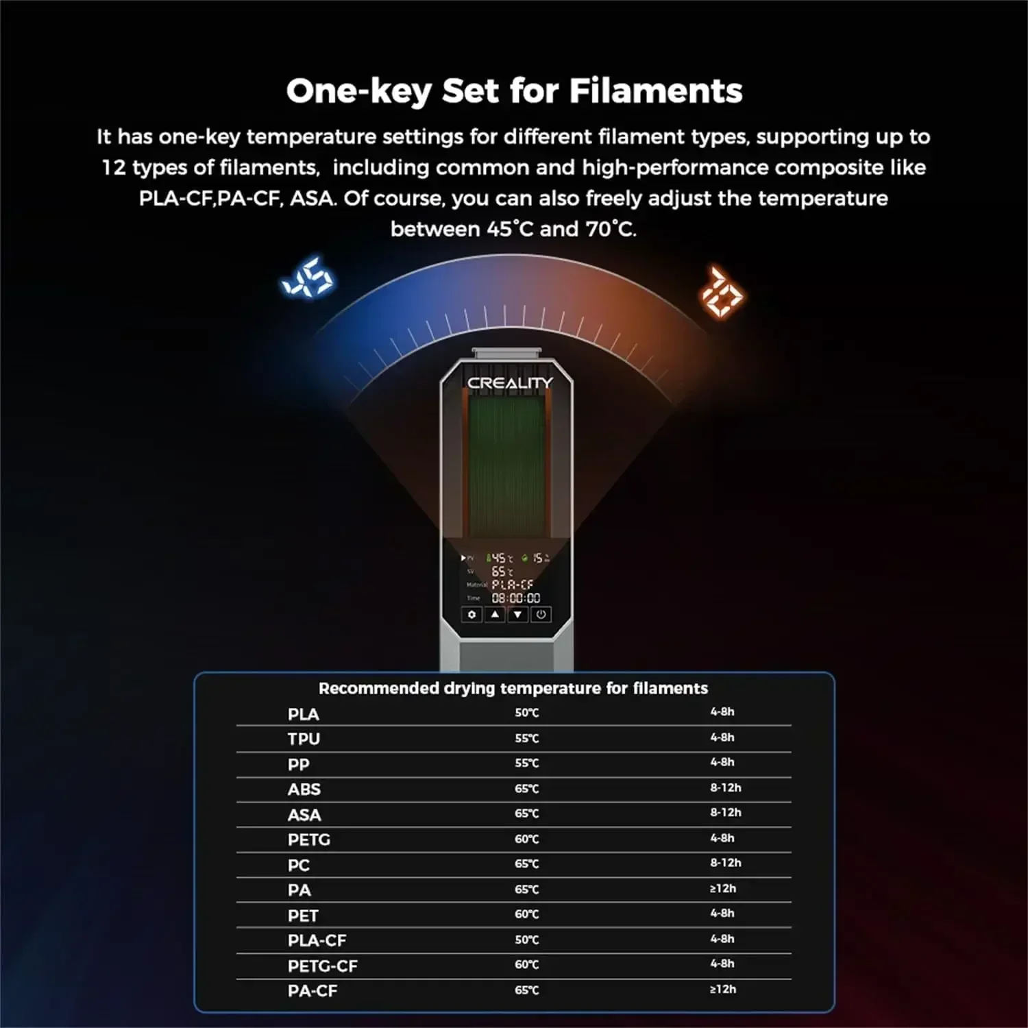 CREALITY Space Pi Filament Dryer Adjustable Temperature 360° Hot-air Heating 45℃-70℃ Drying for 1KG 1.75/2.85mm 3D Filament