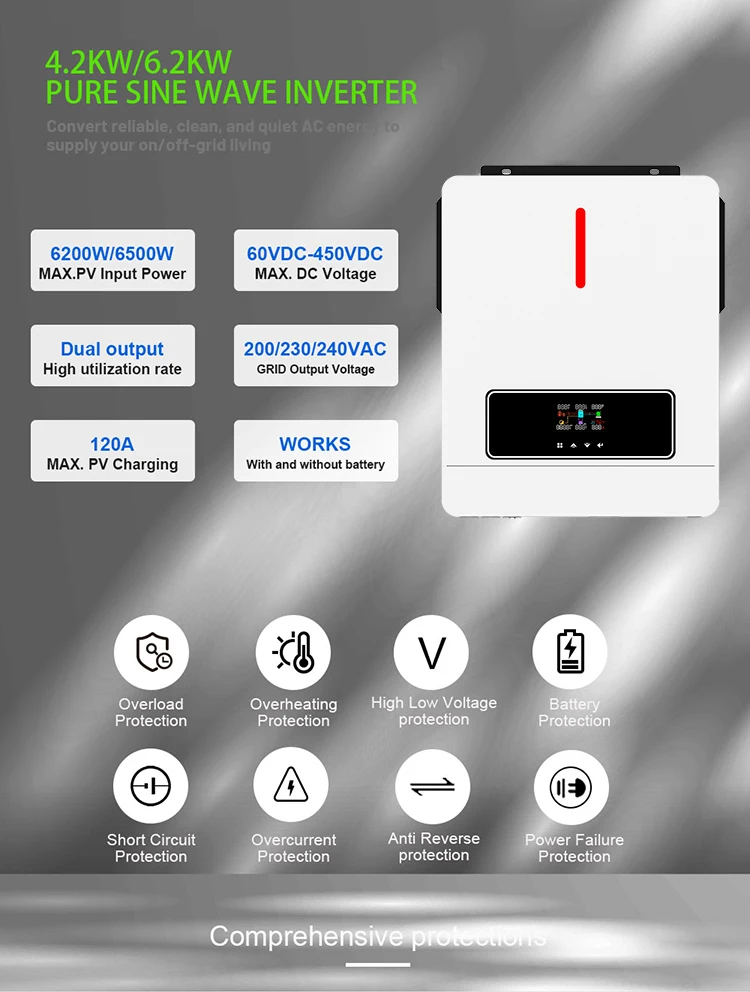 ECO-4.2KW Home solar inverters and high-performance power converters