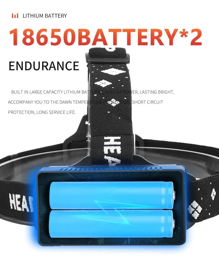 XHP99 Inductive Led Headlight Rechargeable 18650 Battery 3000mAh Outdoor Camping Lantern Tactical Zoomable High-Power Flashlight