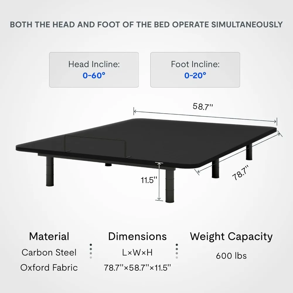 Adjustable Bed Frame Base Queen,Segmented Design,Easy Assemble,Adjustable Bed Legs, Oxford Fabric Bedspread,Wired Remote