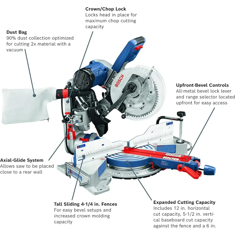 BOSCH CM10GD Compact Miter Saw - 15 Amp Corded 10 Inch Dual-Bevel Sliding Glide Miter Saw with 60-Tooth Carbide Saw Blade