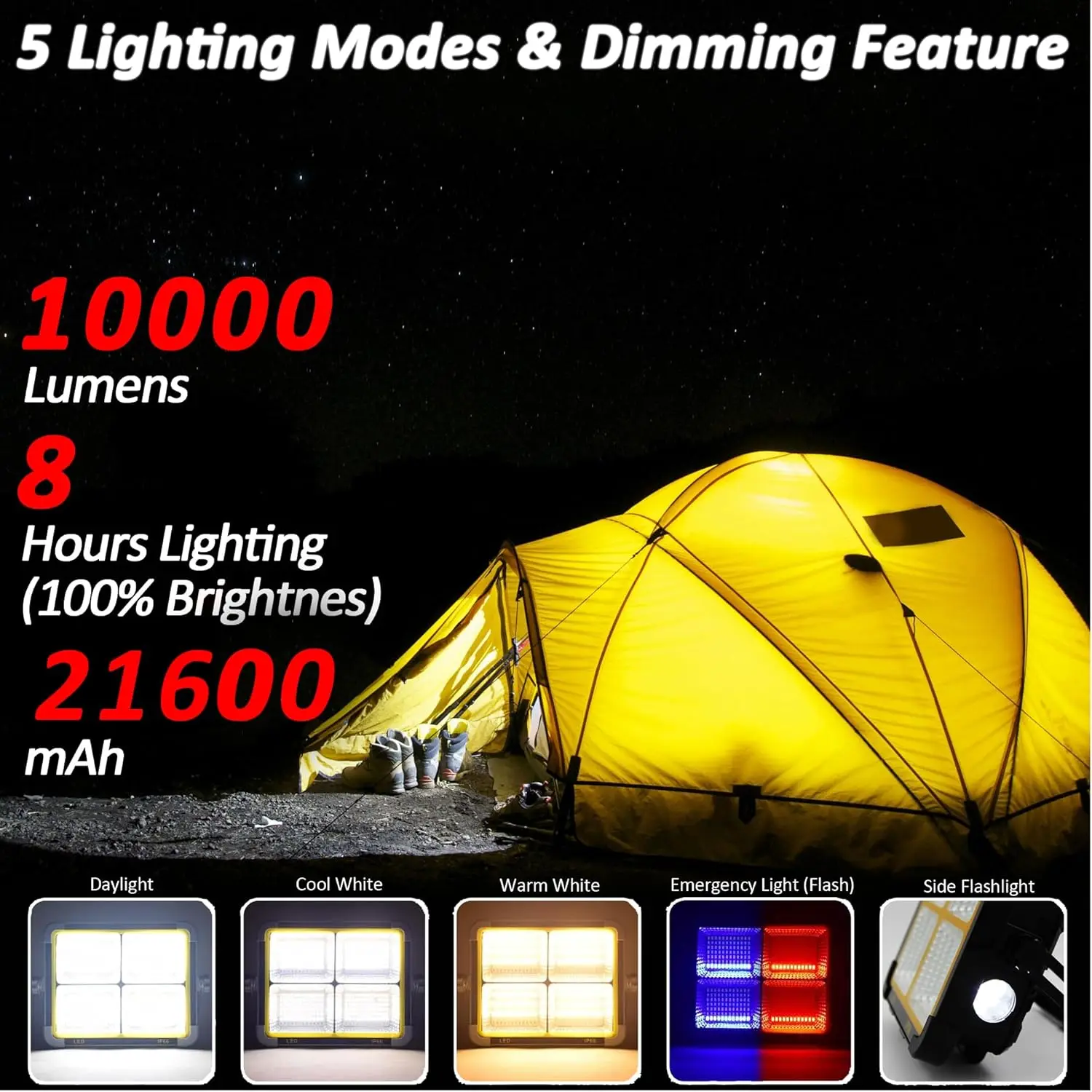 150W Portable Solar LED Work Light, 5 Modes, 10000LM, IP66 Waterproof