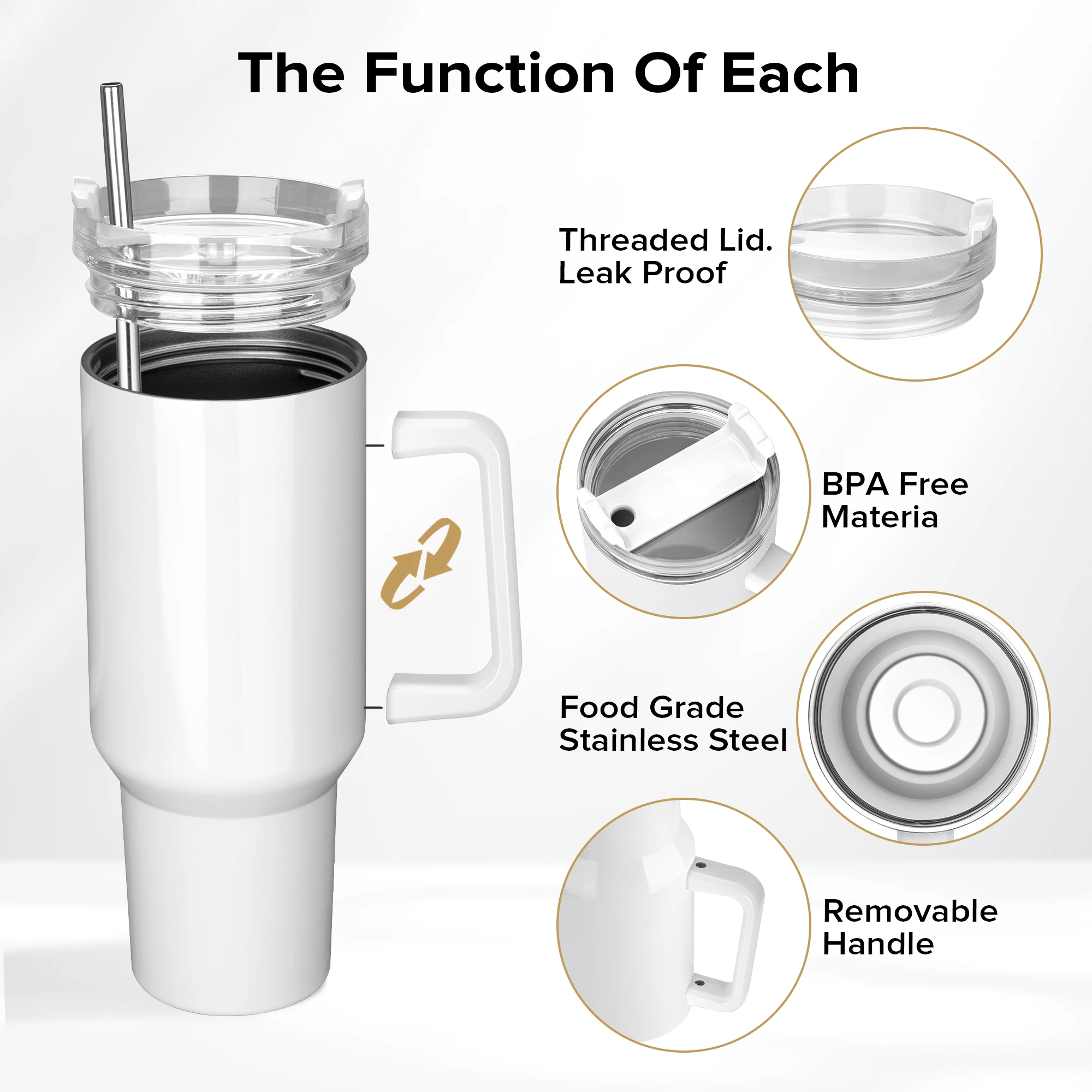 12Pack Sublimation Tumblers,40 OZ 304 Stainless Steel Double Insulated Water Bottle,for Tumbler Heat Press Sublimation Oven Printing