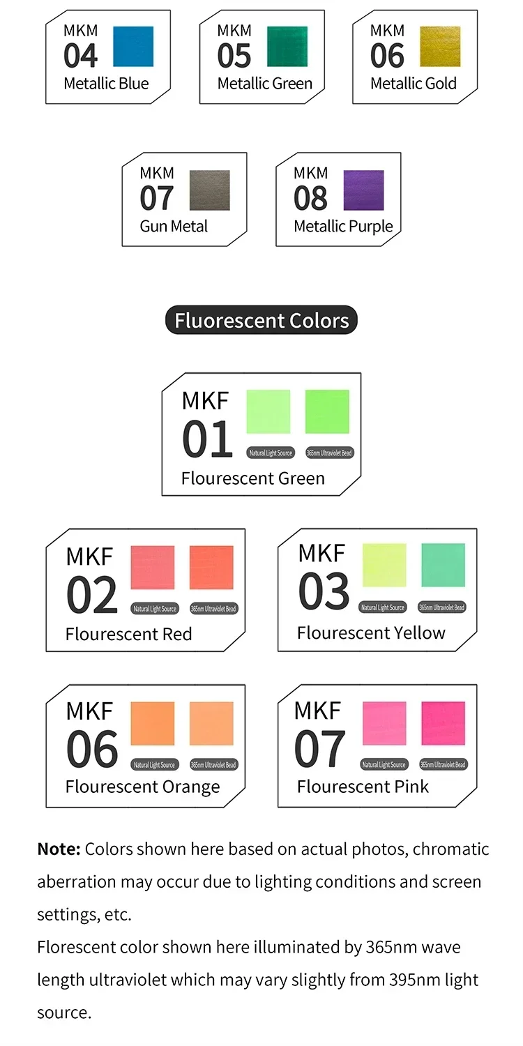 DSPIAE Soft-Tip-Acrylmarker-Set, Grundfarben, fluoreszierende Metallic-Farben mit Radiergummi für Gundam-Modellbau, Malerei, Hobby, DIY-Werkzeug – Detail 3