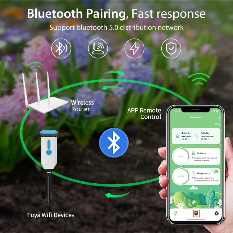 Tuya WiFi Smart Soil Sensor IP66 Waterproof Temperature Humidity Moisture Detector For Garden Automatic Plant Care Monitor
