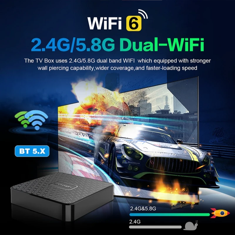 Android 14 TV Box 2,4G/5,8G Dual WIFI Rockchip 3518 WIFI6 BT5 4K Set Top Box reproductor multimedia Youtube controlado por voz
