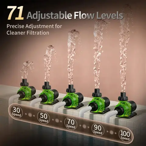 Pompe à eau d'aquarium Jebao Jecod 2026 nouvelle série GDP, contrôlée par application Bluetooth, Vario, pour aquarium de poissons et de coraux