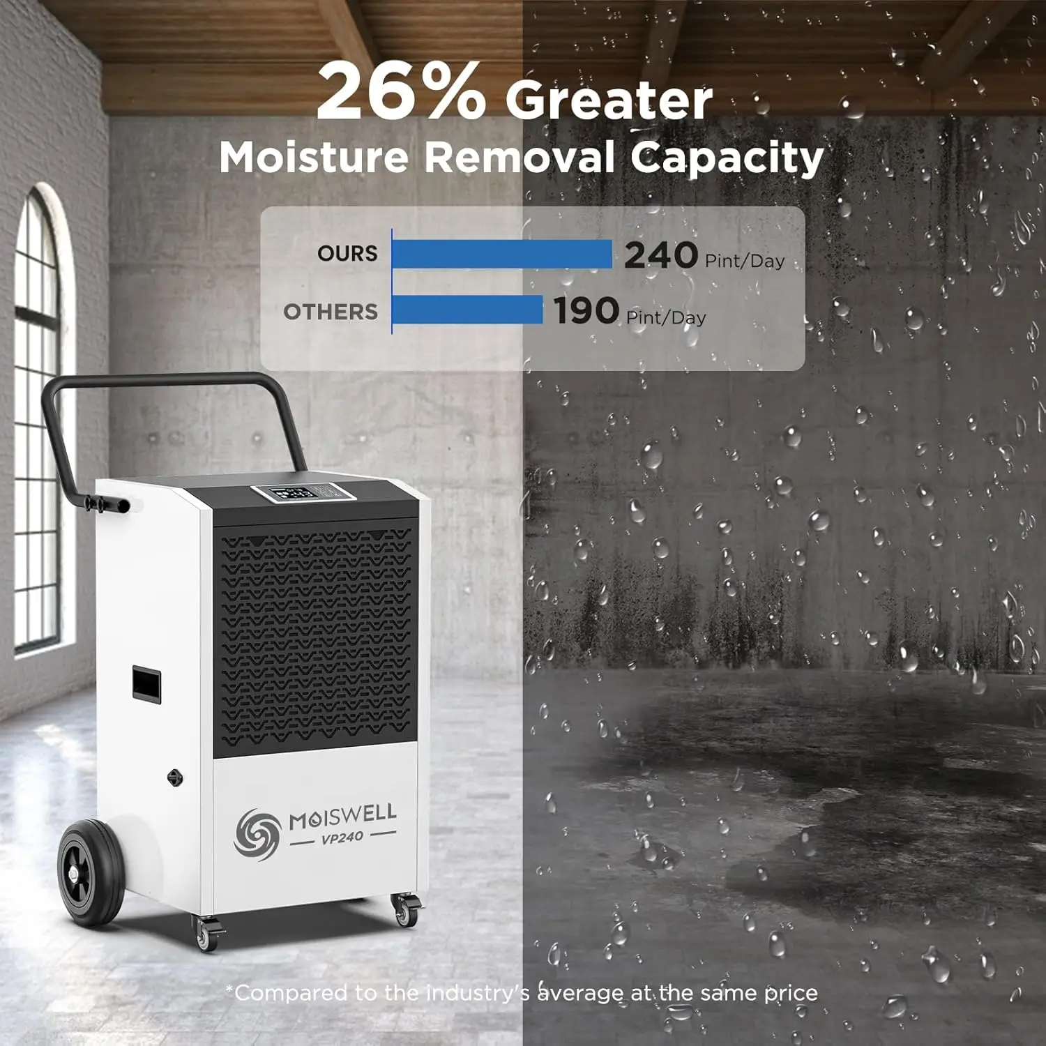 240 Dehumidifier with Pump and Drain Hose for Basements and Large Spaces up to 8,500 Sq Ft