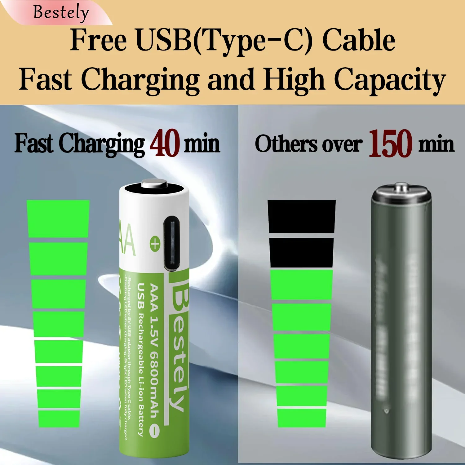 New 1.5V AAA 6800mAh Rechargeable Lithium Battery High Capacity Type-C USB AAA Li-ion Batteries 2000 Times Cycle with Free Cable