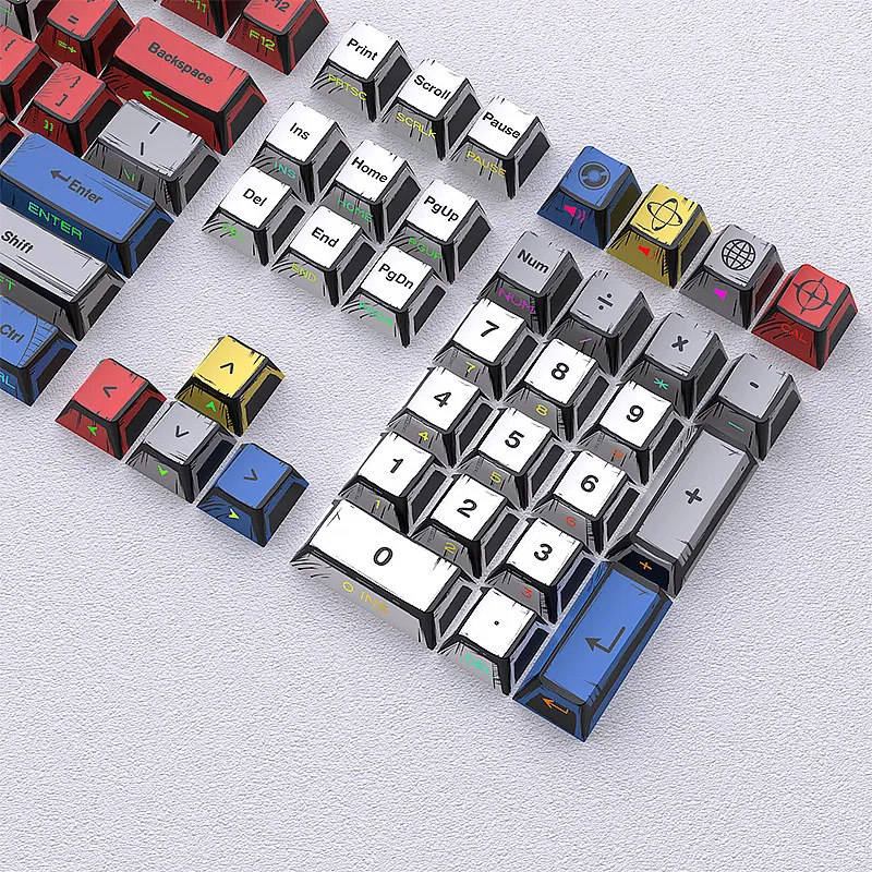 

2027 New Original factory side engraved translucent Comic KeyCaps high-appearance-value keycap PBT thermal sublimation Keycaps