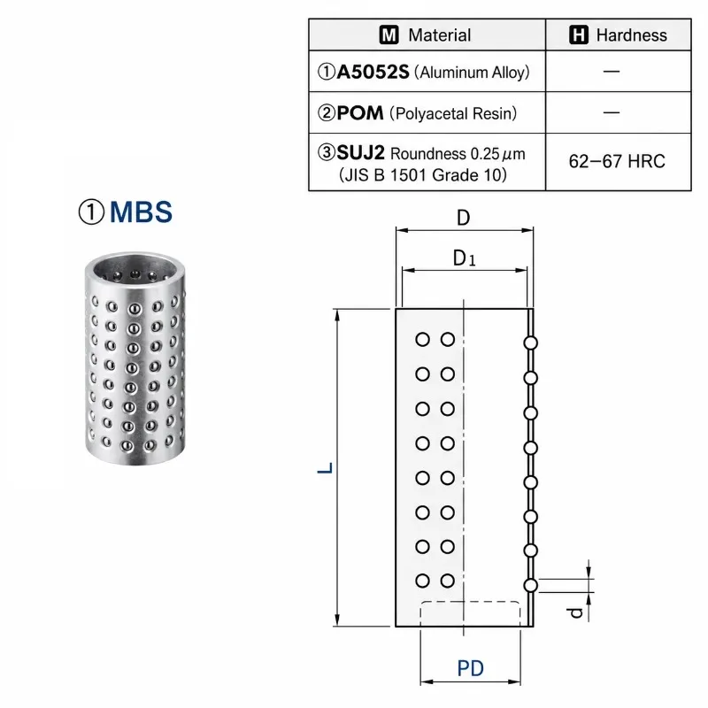 MBS JIS Standard Aluminum Ball Bearing Cage -  Ball Cage for Precision Mold Guide and Stamping Die Sets