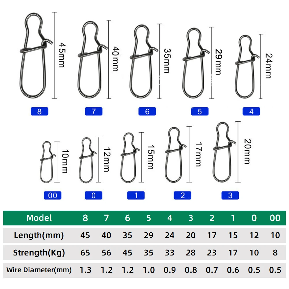 DNDYUJU 500-1000X Stainless Steel Fishing Lure Snap Fishing Barrel Rolling Swivel Pin Fishing Quick Buckle Connector Accessories