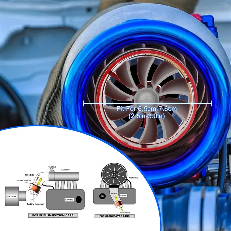 Compressore a turbina per auto, turbo rimontaggio, turbonatore ad aspirazione aria, compressore a ventola singola, kit risparmio gas, parte di ricambio automatica