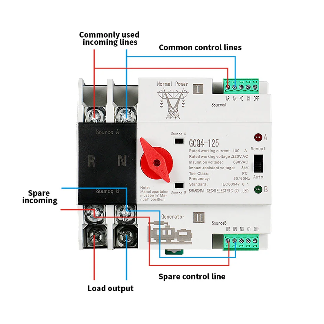 A77I Single Phase Din Rail ATS 220V PC Dual Power Automatic Transfer Switch 2P Household Power Transfer Switch 50/60Hz
