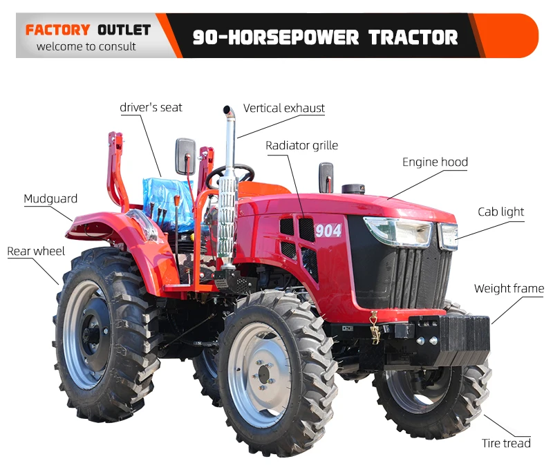 Maßgefertigter 90PS Landwirtschaftlicher Traktor | CE-zertifiziert, direkt ab Werk mit konfigurierbaren Reifen und Getriebe – Detail 3