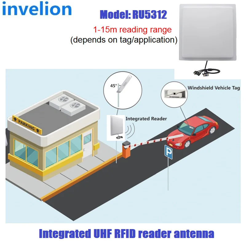 1-15M Long Range Pa…