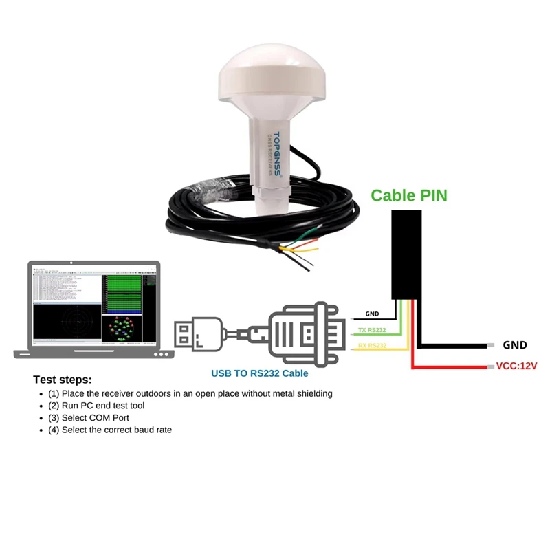 RS232 GPS Marine GPS Receiver Antenna Module NMEA 0183 Baud Rate 4800 Voltage 12V Cable Is 5 Meters Replacement