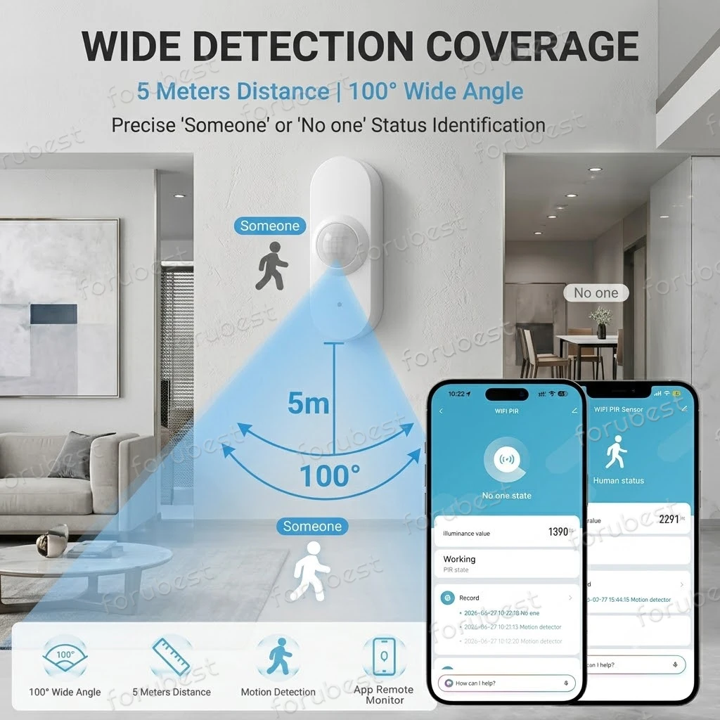 TUYA WiFi Smart PIR Motion Sensor With Light Detector Temperature Humdity Detection Smart Life Security Alarm Home Automation