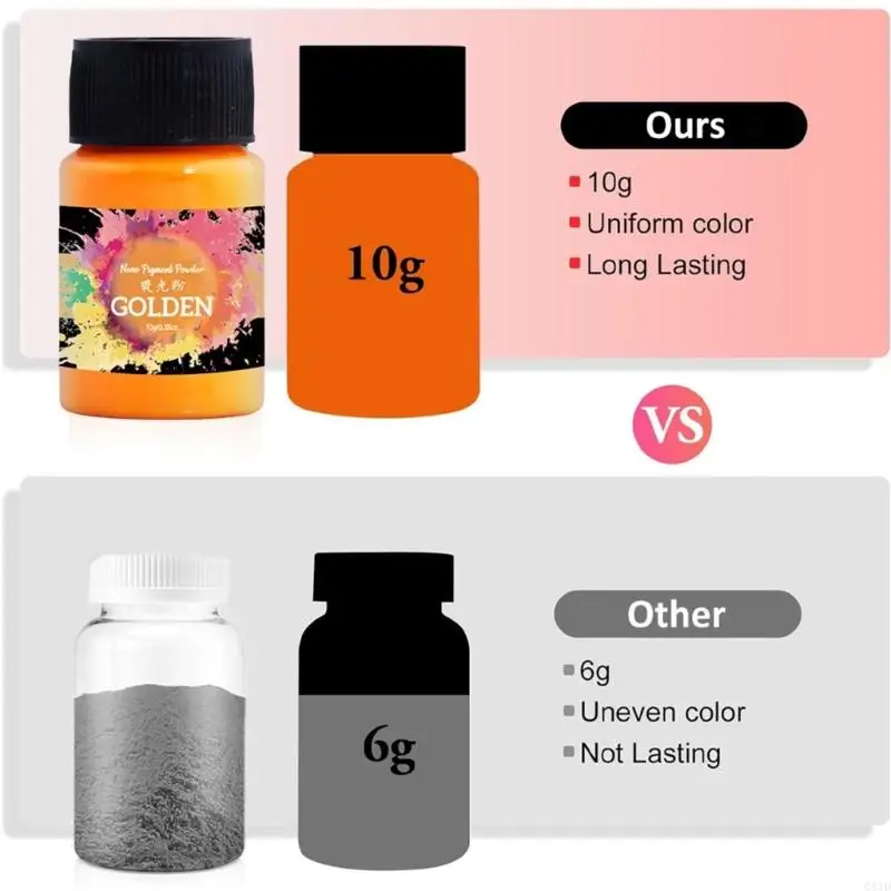 

Multiple Surfaces Fluorescent Powder In Elegant 12 Bright Color for Craft
