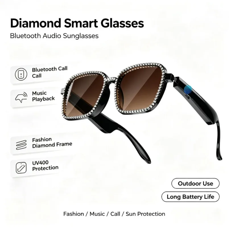 Women Smart Bluetooth Sunglasses Voice Assistant Hands‑Free Call UV Protection Anti‑Misoperation Outdoor Sports Smart Glasses
