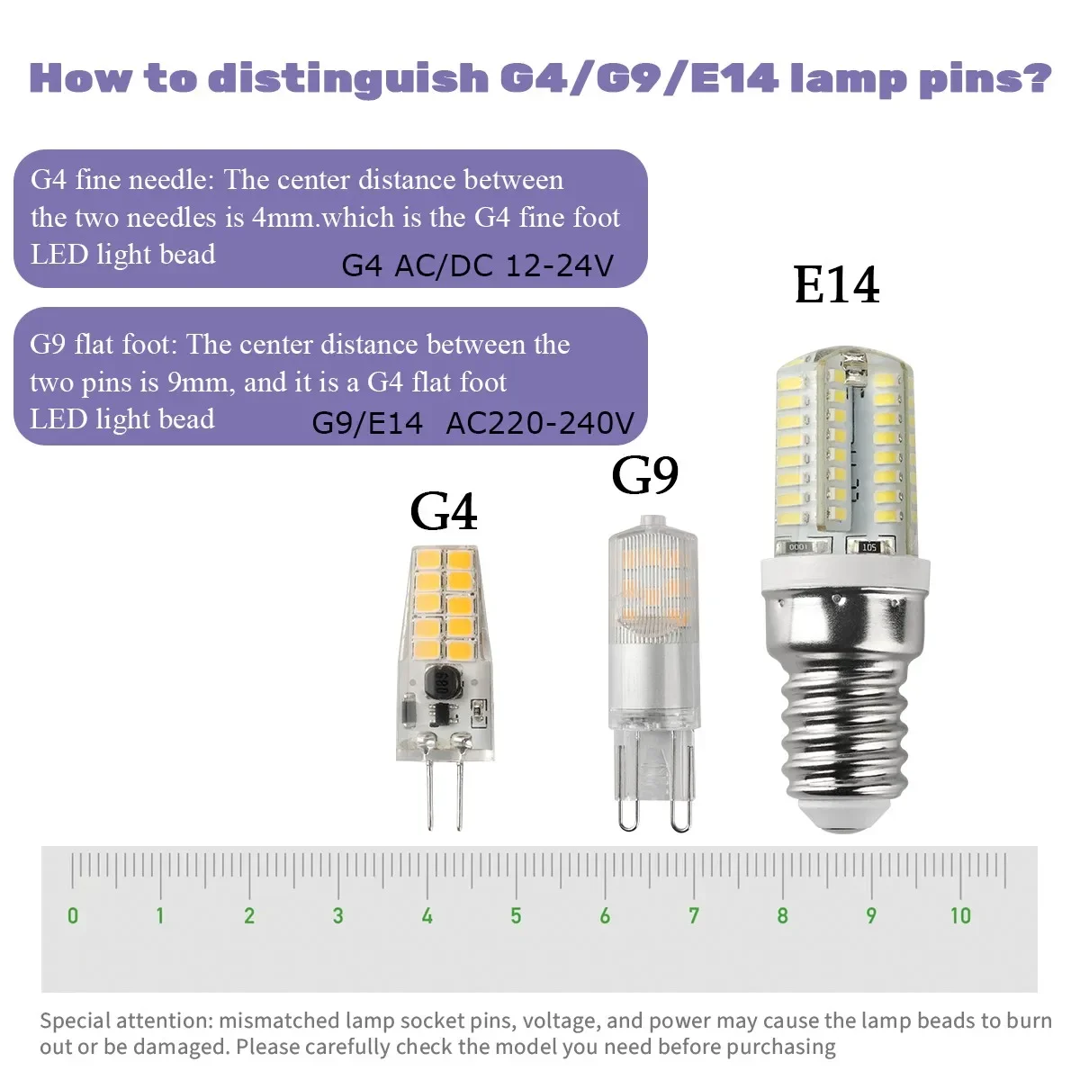 20 قطعة G4 LED COB مصباح 1.2 واط 2 واط 3 واط COB LED لمبة التيار المتناوب/تيار مستمر 12 فولت Lampada 3000 كيلو 4000 كيلو 6000 كيلو LED COB أضواء الثريا استبدال الهالوجين #5