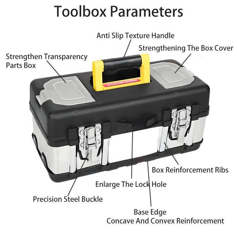 14/17/20 Inch Multiple Specifications Toolbox Double Layer Tools Storage Box with Handle Multifunctional Portable Tool Organizer