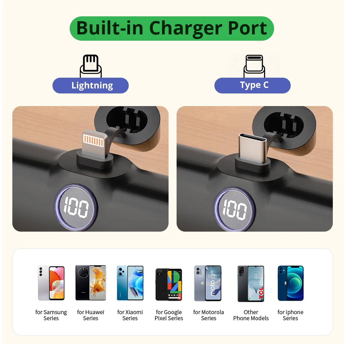 เครื่องชาร์จแบบพกพา Fast Charge Type C ภายนอกสําหรับ iPhone Samsung Xiaomi สายเคเบิลในตัว Quick Charge Pocket Power Bank