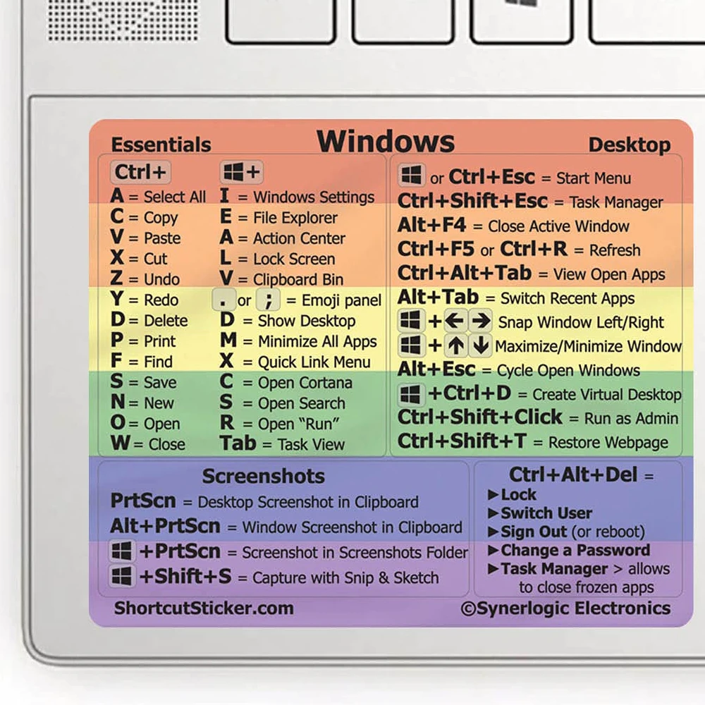 PC Reference Keyboard Shortcut Vinyl Sticker, Laminated, no-Residue Adhesive, for Any PC Laptop or Desktop  MAC OS Windows