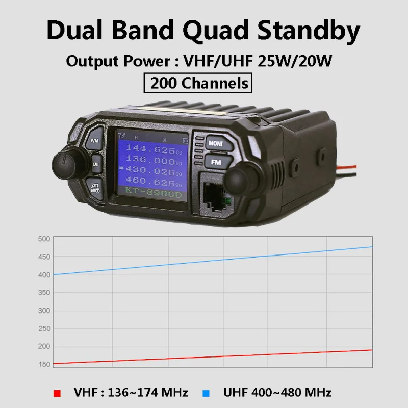 KT-8900D Long Range Car Walkie Talkie And Receiver Vehicle Car Radio Walkie Talkie 25 watt walkie talkie