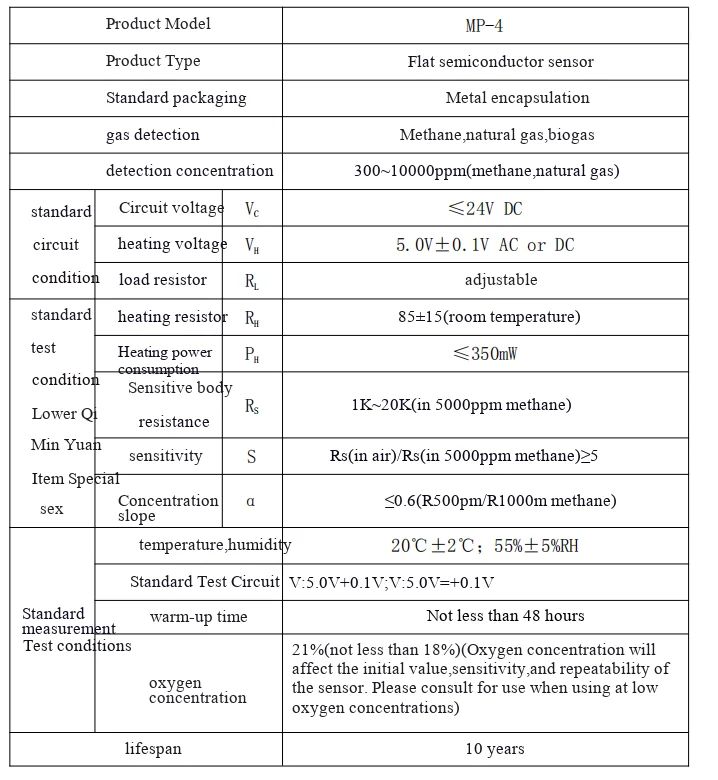 MP-2/3B/4/5/135 Luftqualitäts-, Rauch-, Erdgas-, Brenngas-Detektions-Sensormodul – Detail 5
