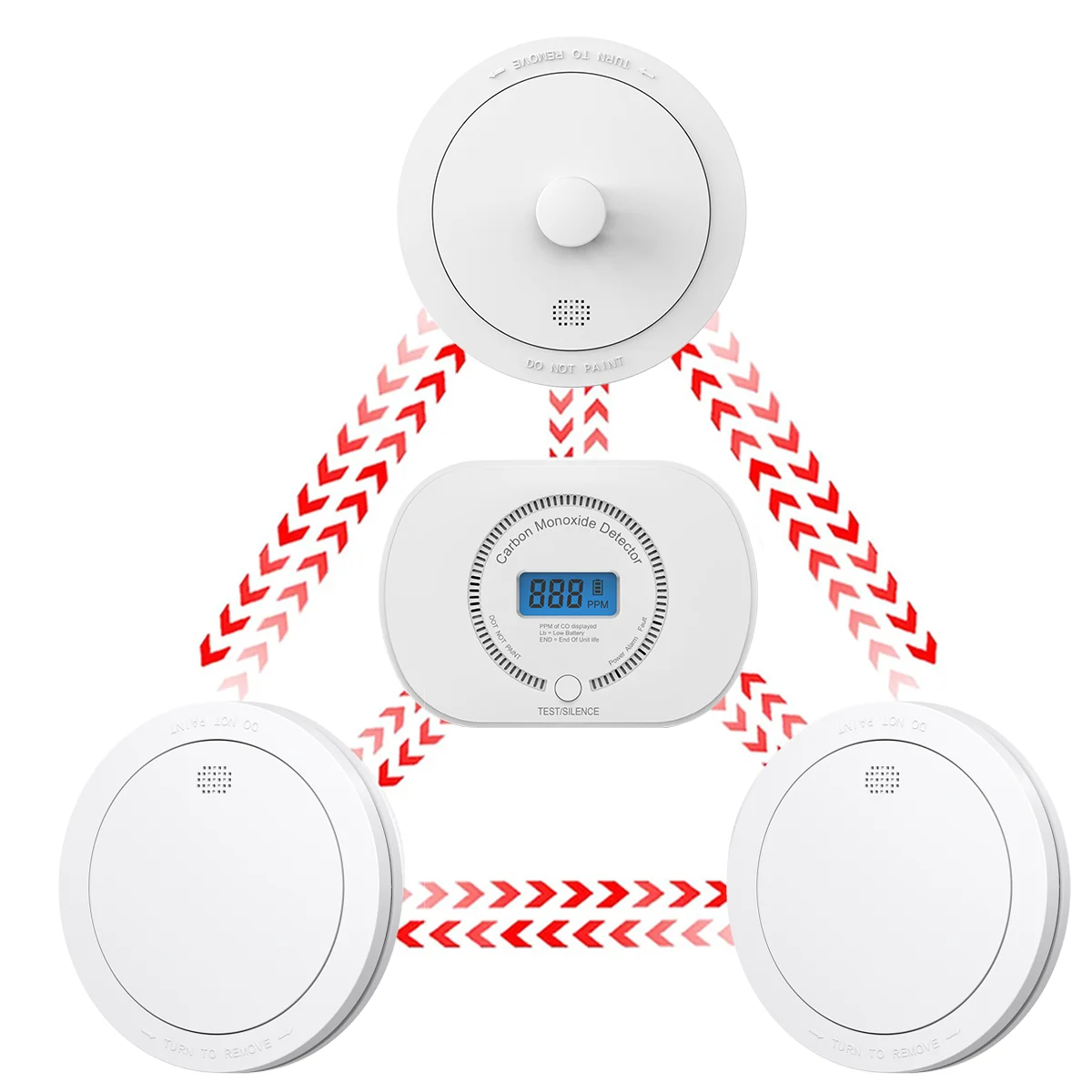 CPVAN Vernetzter Rauchmelder Drahtloser Feueralarm Haussicherheitsschutz Rauchmelder EN14604 10-Jahres-Batterie Brandmelder