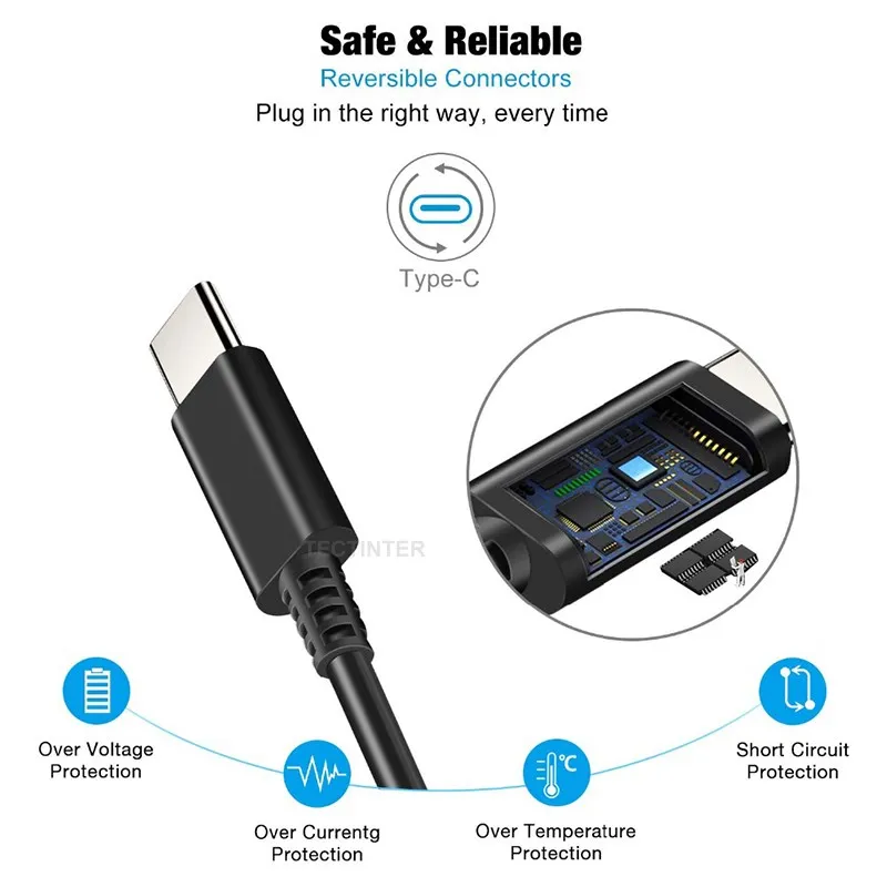 EU/US Plug AC Adapter Charger For Nintendo Switch / OLED USB Type C Power Supply Wall Charger For PS5 Portal Accessories image 6