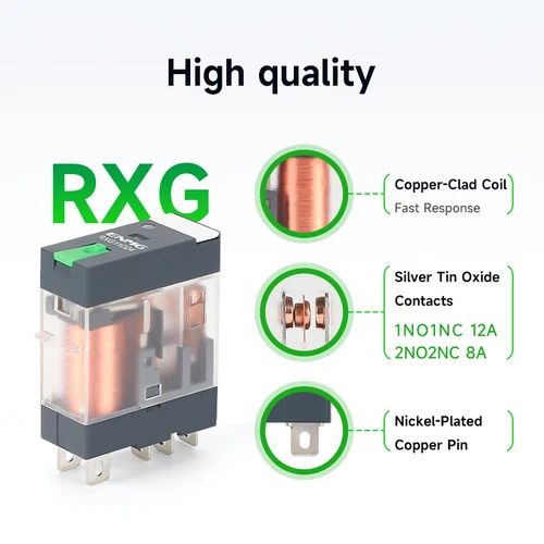 Imagen 2 del producto ENMG RXG Relé de potencia delgado 12A 24VDC/220VAC Bobina, relé industrial de montaje en carril DIN para sistema de control PLC