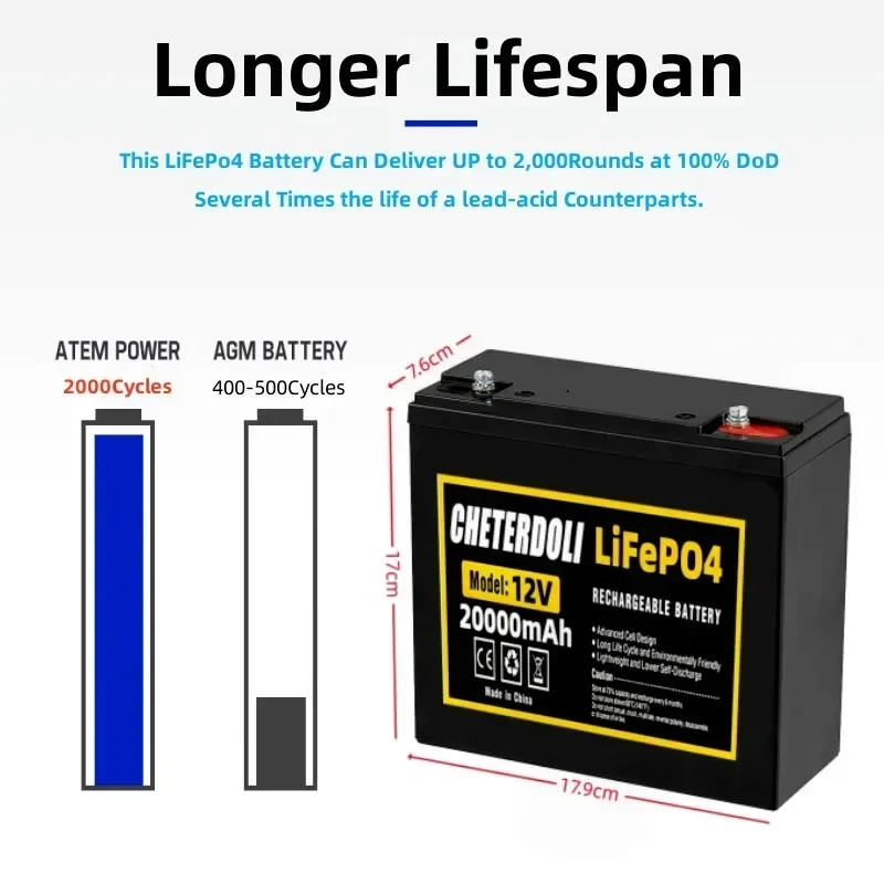 Bateria 12v 20ah lifepo4 bateria de fosfato de ferro de lítio 12v lifepo4 bateria recarregável para scooters infantis barco motor livre de impostos