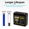 12V バッテリー 20Ah LiFePo4 バッテリーリン酸鉄リチウム 12V LiFePo4 充電式バッテリー子供用スクーターボートモーター税無料 3