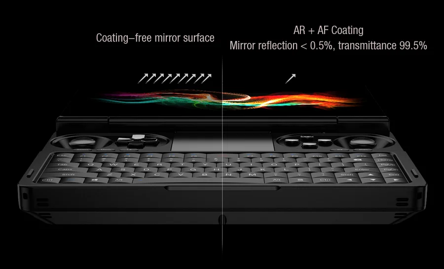 GPD 2025 WIN Mini 16GB 32GB Memory 1TB 2TB SSD Hard Disk AMD Ryzen 8840U HX370 Processor Handheld Gaming Laptop Mini PC Notebook