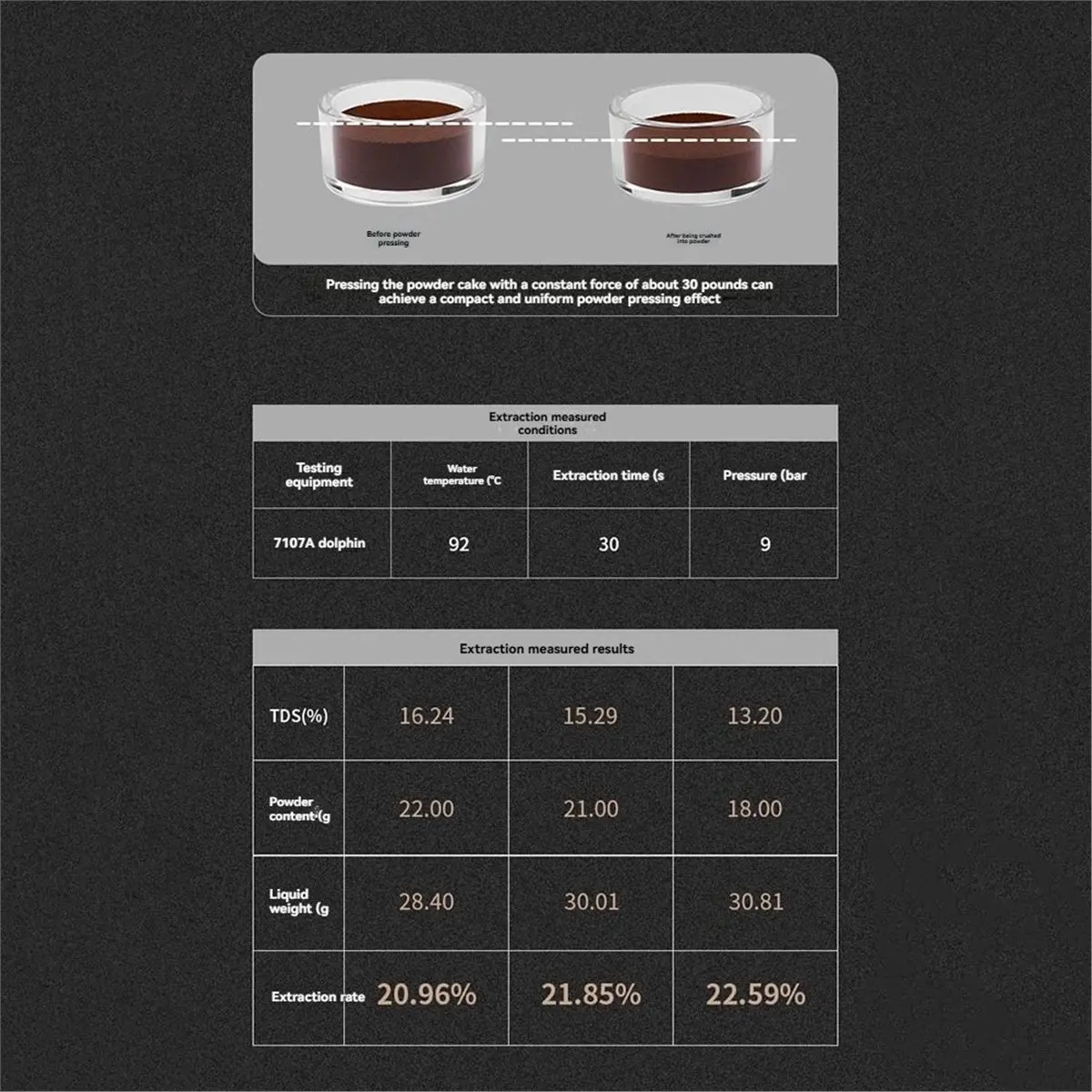ABSF Coffee Tamper Wooden Handle Coffee Tool Stainless Steel Base Pressure Hammer Coffee Brewing 51mm