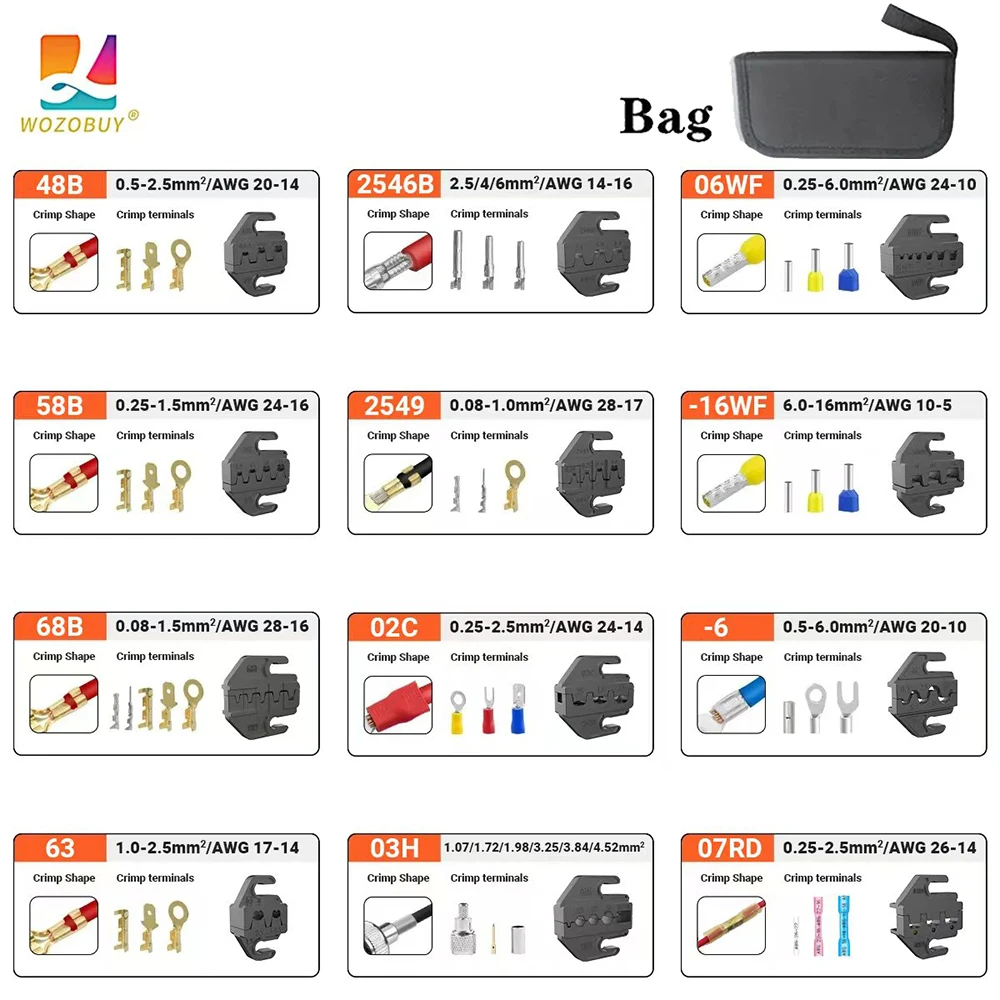 Sn Series Crimping …