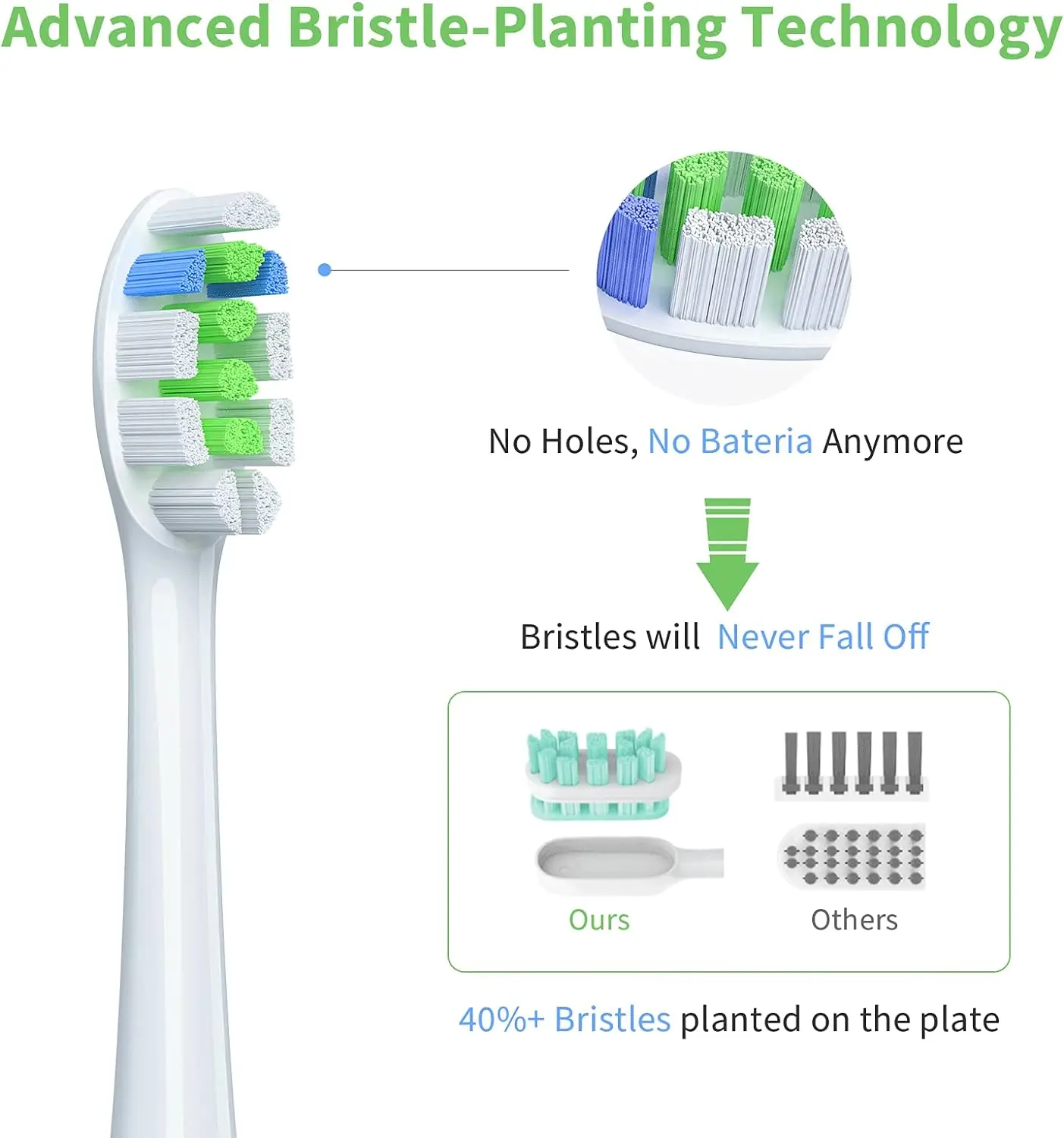 Testine per spazzolino elettrico 12 pezzi per philips Sonicare HX6063/65, controllo targa, salute delle gengive, FlexCare, HealthyWhite, Essence+