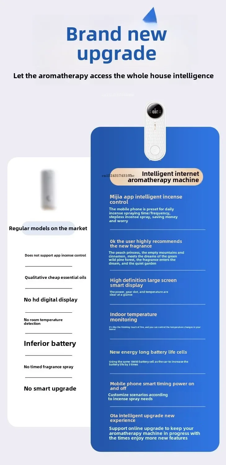 Ultrasonic aromatherapy resourceful aromatherapy diffuser humidifier access to xiaomi Mi home app