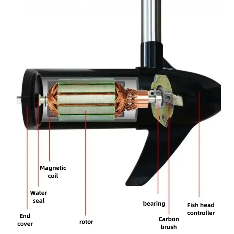 محرك كهربائي خارجي 12/24 فولت بدون فرشاة 18-88 رطل محرك التصيد الكهربائي قابل للطي من الفولاذ المقاوم للصدأ محرك القارب #4
