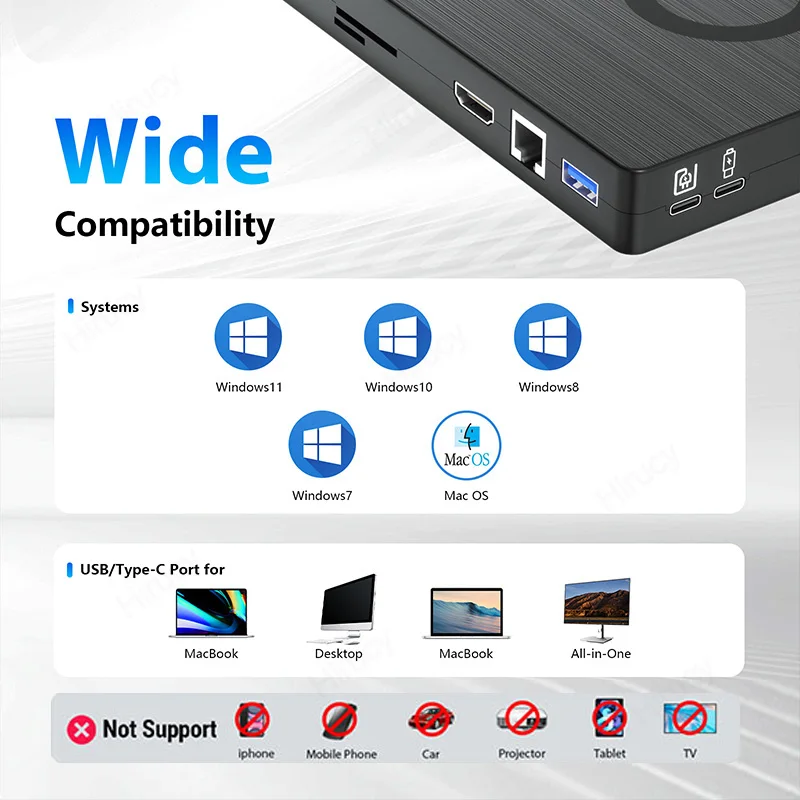 Imagem -06 - Multifuncional Externo Bluray Drive Hdmi e Lan Interfaces bd Dvd cd rw Unidades Ópticas para pc Portátil Windows 11 Mac