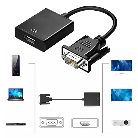 VGA To HDMI-Compatible Converter with USB Power 3.5mm Audio Jack Support 1080P Audio Transfer for PC Monitor Projector