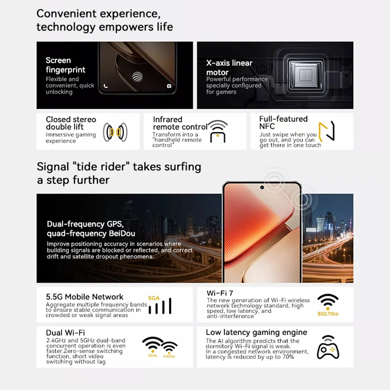 Новый телефон VIVO IQOO Z9 Turbo Plus IP65 6,78 дюйма AMOLED 144 Гц 50 МП Размер 9300+ Sony LYT-600 OIS 6400 мАч 80 Вт SuperVOOC NFC OTA