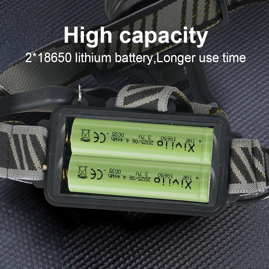 2025 New Upgrade 4LED Powerful Headlamp High Power Sensor Headlamp USB Rechargeable Outdoor Camping Fishing Hunting Head Light