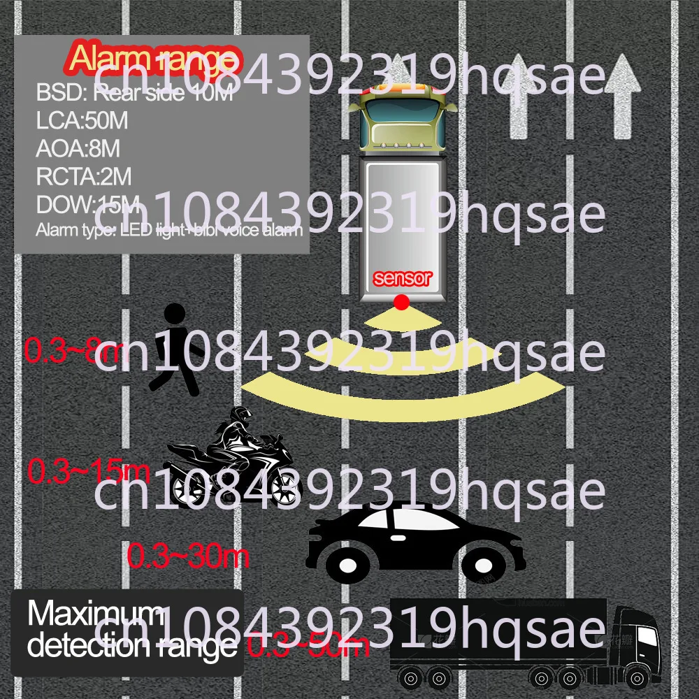 Single Probe 77G Truck BSD Millimeter Wave Radar LCA Variable Channel Auxiliary System External Probe BSM Blind Area Monitoring