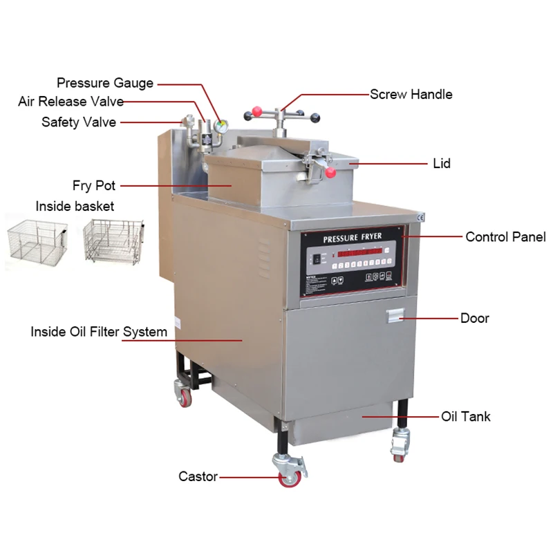 Fast Food Restaurant Kitchen Equipment French Fry Machine Henny Penny Broaster Pressure Fryer - view 4