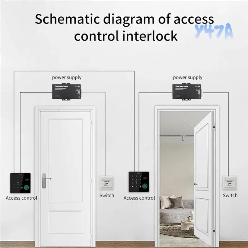 

Rugged Waterproof Access Control System With RFID 125Khz+13.56Mhz, Fingerprint, Card, And Password Protection-Y47A