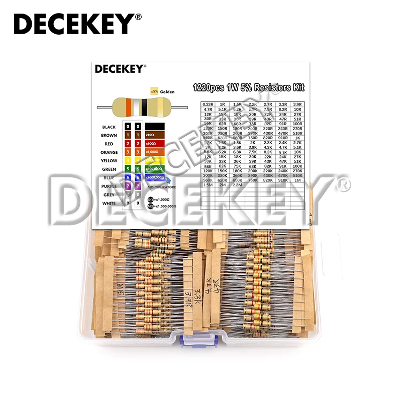 

1220pcs 1W Carbon Film Resistor Kit 5% Resistance Assortment Set 122valuesX10pcs 0.33R - 2.2M ohm Sample Pack